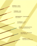 Ispalla Incense Peru